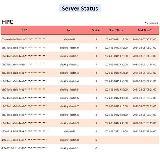 一張含有 文字, 螢幕擷取畫面, 數字, 字型 的圖片

自動產生的描述